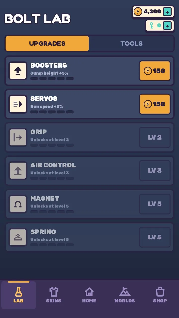 BOLT LAB screen