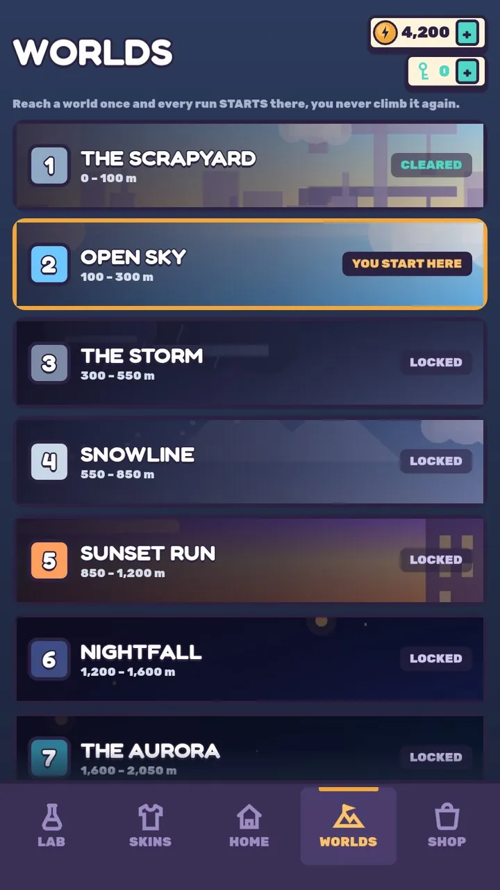WORLDS screen